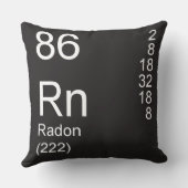 ラドン クッション (裏面)