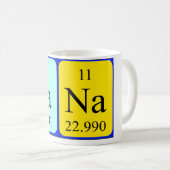 ラナの周期表の名前のマグ コーヒーマグカップ (正面右)