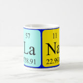 ラナの周期表の名前のマグ コーヒーマグカップ (中央)
