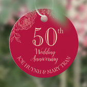 ラナンキュラス 中国式結婚記念日 フェイバータグ