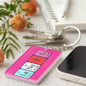 ラネット定期テーブル名キーリング キーホルダー (正面右)