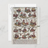 ラバンの系図 ポストカード (正面/裏面)