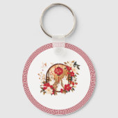 ラバ中国のス キーホルダー (正面)