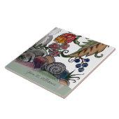 ラビットバードジャコビーンフローラタイル壁画8pc R行4 タイル (側面)