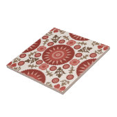 ラファ・スサニII タイル (側面)