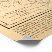 ラフランスはラモートドクロタイア1erを選ぶ ポスター (角)