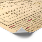 ラフランス1270 a 1328 ポスター (角)