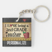 ラブアザ2年生先生 キーホルダー (裏面)