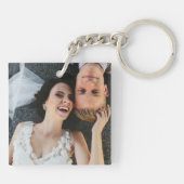 ラブアス カップル パーソナライズ フォト キーホルダー (裏面)