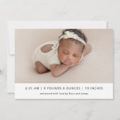 ラブアットモダンファーストサイト4写真誕生 案内状 (裏面)