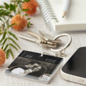 ラブアニバーサリーカップル写真日付イニシャル キーホルダー (正面右)