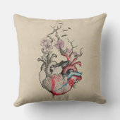 ラブアートサーレアル解剖学的ハート花ヴィンテージ クッション (裏面)