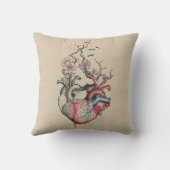 ラブアートサーレアル解剖学的ハート花ヴィンテージ クッション (裏面)
