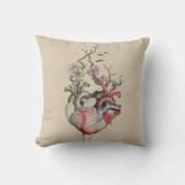ラブアートサーレアル解剖学的ハート花ヴィンテージ クッション (正面)