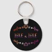 ラブイズラブレズビアンプライド月キーチェーン キーホルダー (裏面)