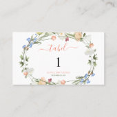 ラブインワイルドフラワー開花 プレイスカード (裏面)