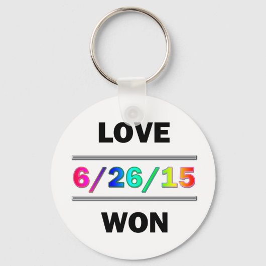 ラブウォン キーホルダー (正面)