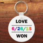 ラブウォン キーホルダー (正面)