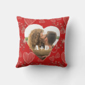 ラブカップル写真ハート モダン パーソナライズされた クッション (裏面)