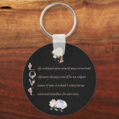 ラブキーリング キーホルダー (正面)