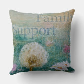 ラブコンフロアー/ファミリーダンデリオンピロー クッション (裏面)