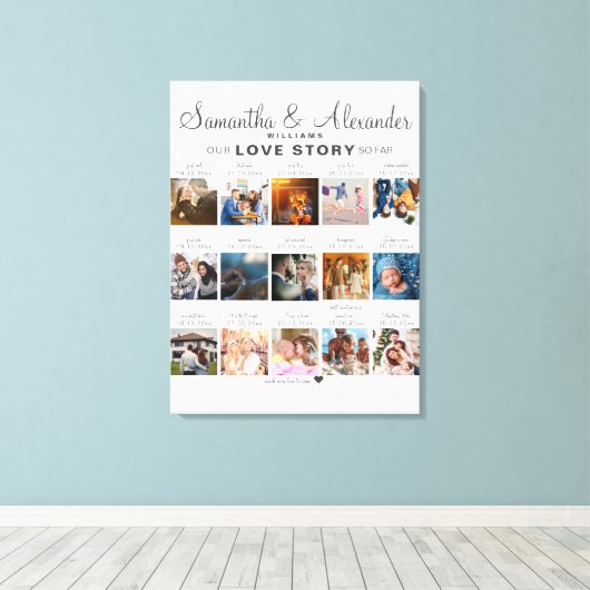 ラブストーリーのタイムライン カップルの結婚記念日 キャンバスプリント (インサイチュ (ウッドフロア))