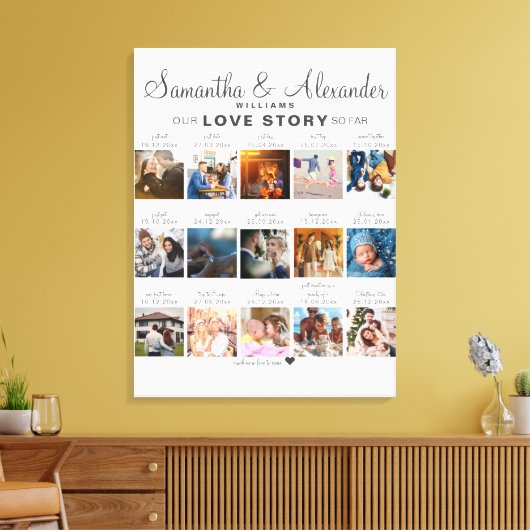 ラブストーリーのタイムライン カップルの結婚記念日 キャンバスプリント (インサイチュ (リビング))