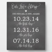 ラブストーリーのタイムラ結婚インのサインの装飾 フォトプラーク (正面)