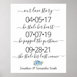 ラブストーリ最高のーデイYesデー結婚のブルーサイン ポスター