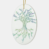 ラブツリーオブライフアートティール(緑がかった色)ブルーカスタムベビー写真 セラミックオーナメント (左)