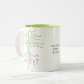 ラブツリーオブライフアートホワイトグリーンピンクハートかわいい ツートーンマグカップ (正面左)