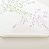 ラブツリーオブライフホワイトグリーンバレンタインハート シェルパブランケット (3/4)