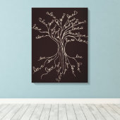 ラブツリーオブライフ自然ブラウンハートかわいい素朴 キャンバスプリント (インサイチュ (ウッドフロア))