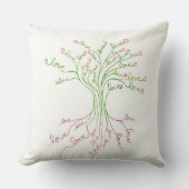 ラブツリー オブ ライフ アート 白 緑 ピンク ハート かわいい クッション (正面)
