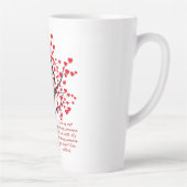 ラブツリー カフェラテマグ (右)