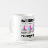 ラブデモグラフィー常に移行 コーヒーマグカップ (正面左)
