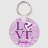 ラブネットパーソナライズされたボールデザイン キーホルダー (正面)