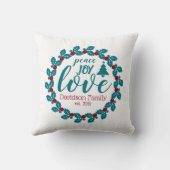 ラブノルディックスカンディアパーソナライズされたリース クッション (裏面)