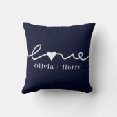 ラブハンドドローモダンドミニマルネイビーブルーホワイト クッション (裏面)