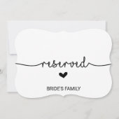 ラブハーツ予約サイン 招待状 (裏面)