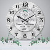 ラブバーズ 結婚祝い オーダーメイド ウォールクロック