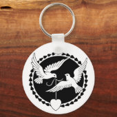 ラブバードキーチェーン キーホルダー (正面)