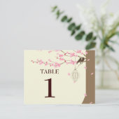 ラブバードヴィンテージケージさくらんぼブロッサムテーブル# ポストカード (スタンド正面)