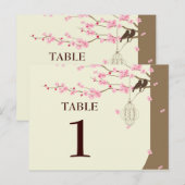 ラブバードヴィンテージケージさくらんぼブロッサムテーブル# ポストカード (正面/裏面)