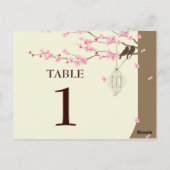 ラブバードヴィンテージケージさくらんぼブロッサムテーブル# ポストカード (裏面)