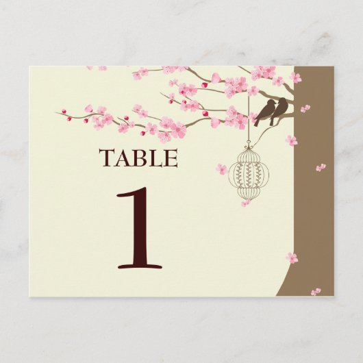 ラブバードヴィンテージケージさくらんぼブロッサムテーブル# ポストカード (正面)