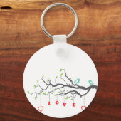ラブバード キーホルダー (正面)