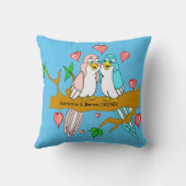 ラブバード クッション (裏面)