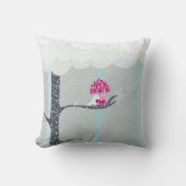 ラブバード クッション (正面)