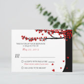 ラブバード フォーリング ハーツ レッド ブラック RSVP (スタンド正面)